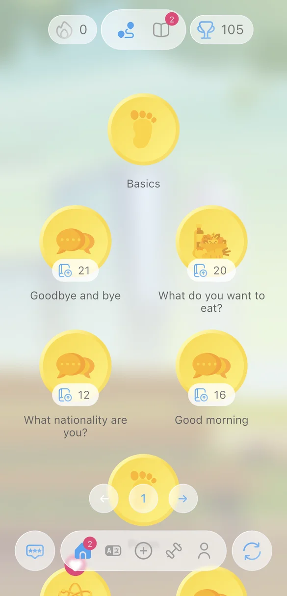 From complete beginner to grand master