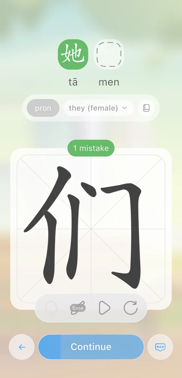 Comprehensive mastery of all skills